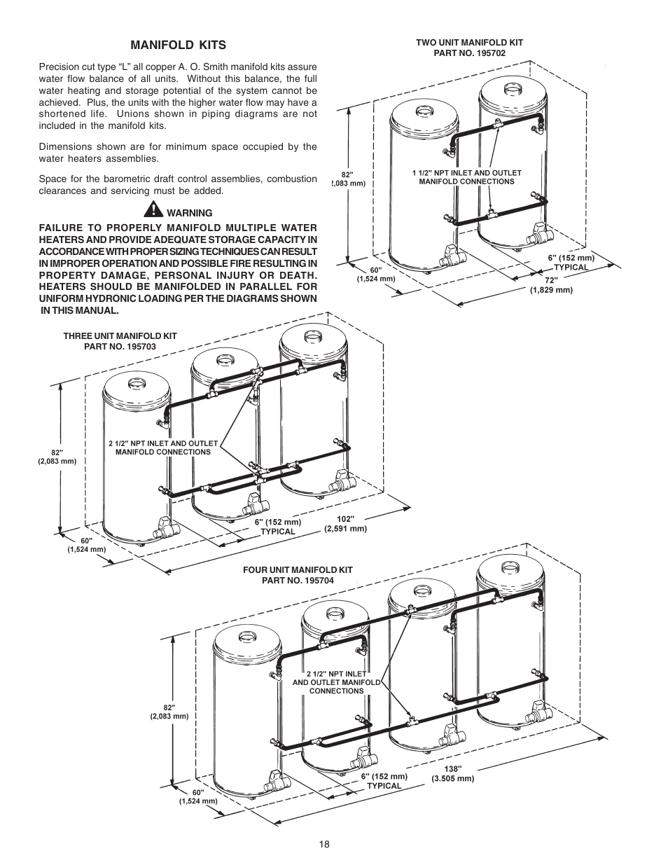 Manifold kits | A.O. Smith 650A User Manual | Page 18 / 36