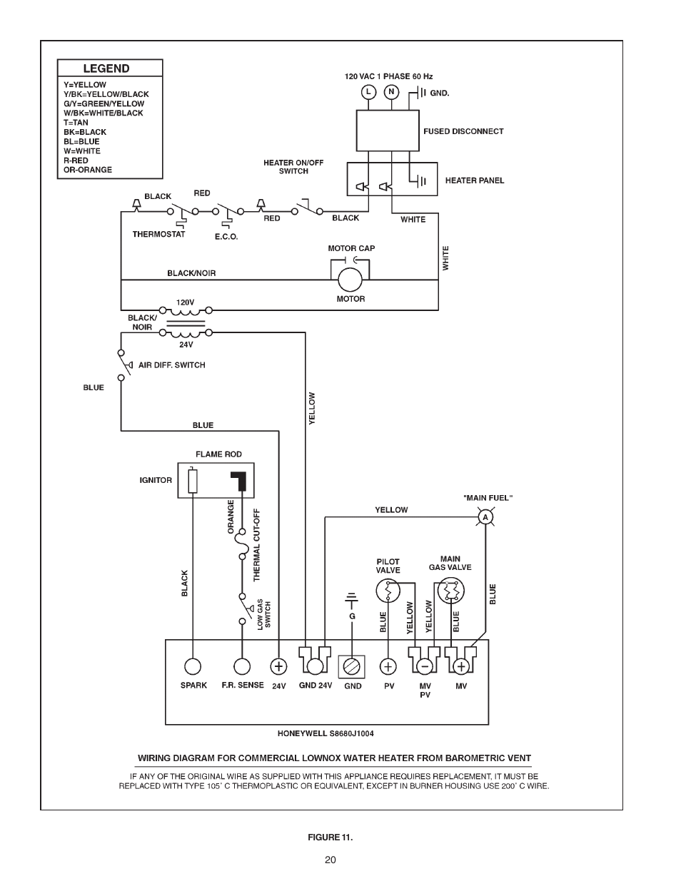 A.O. Smith 650A User Manual | Page 20 / 36