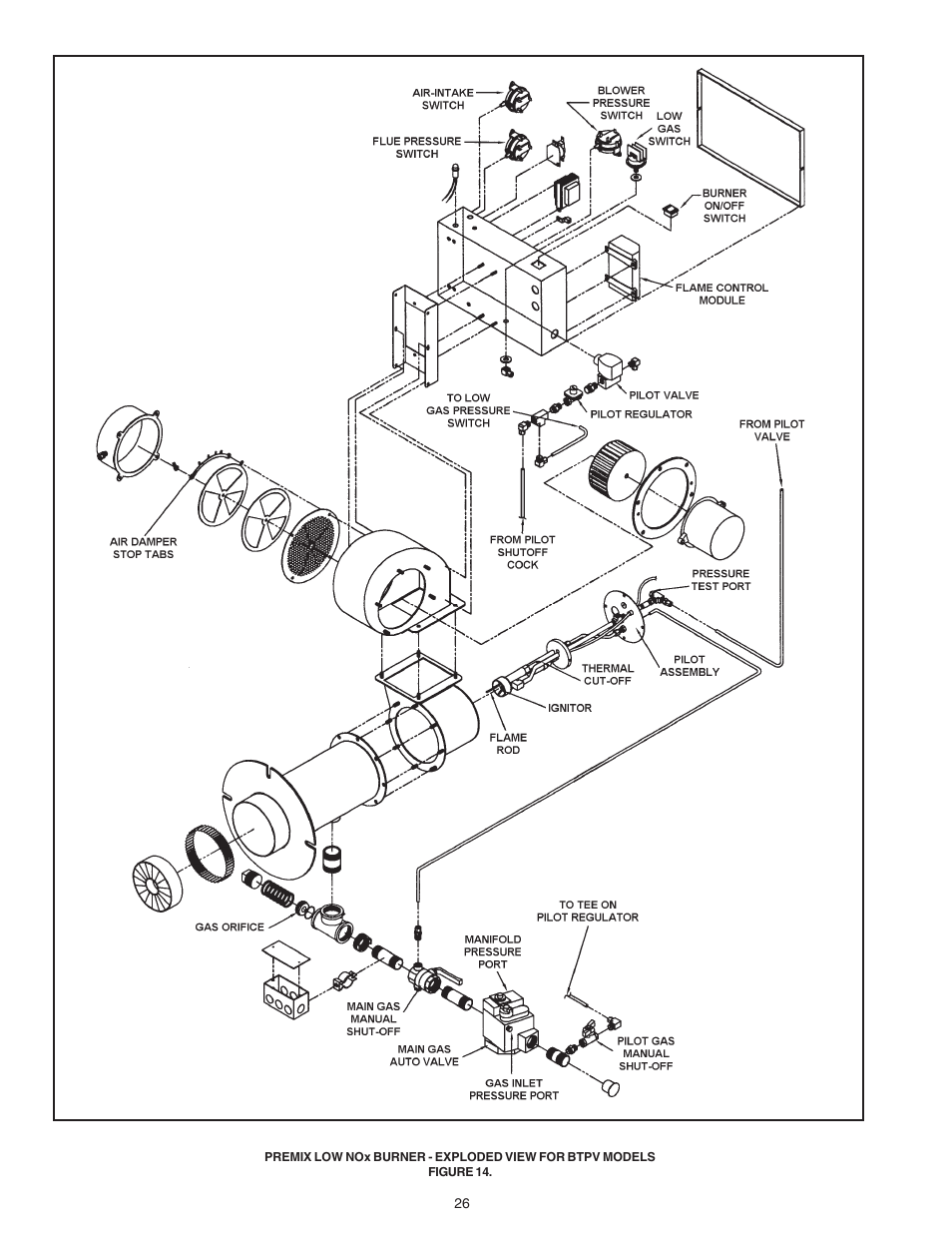 A.O. Smith 650A User Manual | Page 26 / 36