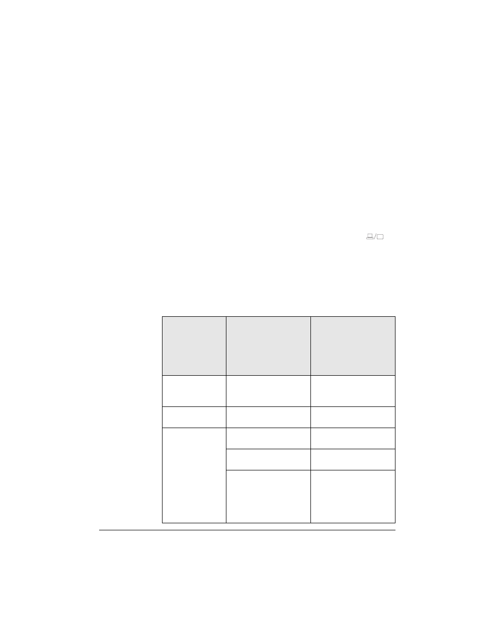 Appendix b, Portable and laptop activation chart | Kodak DP2000 User Manual | Page 55 / 76