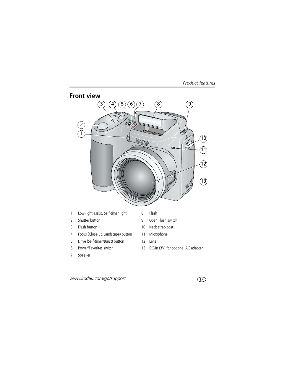 Product features, Front view | Kodak ZD710 User Manual | Page 3 / 79