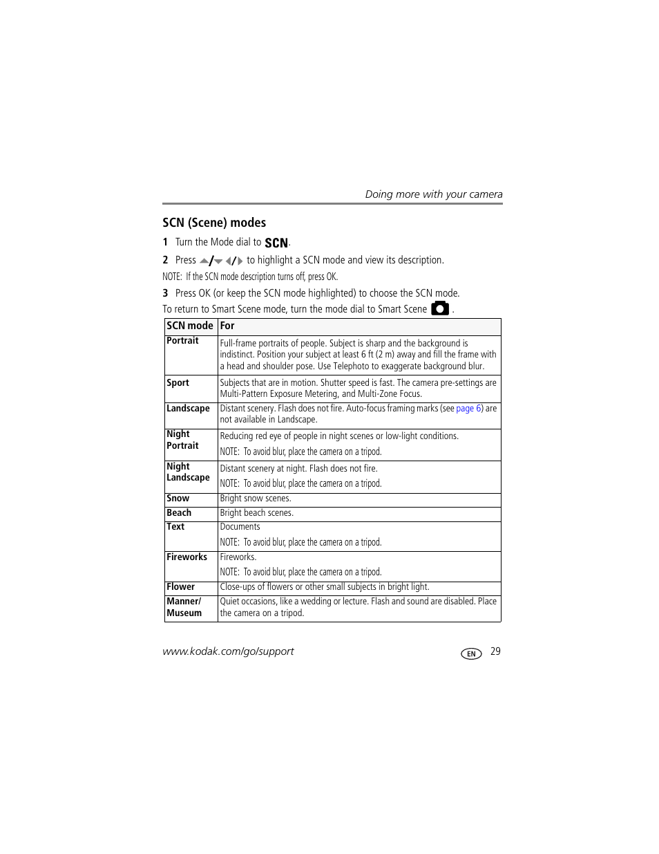 Scn (scene) modes | Kodak ZD710 User Manual | Page 35 / 79