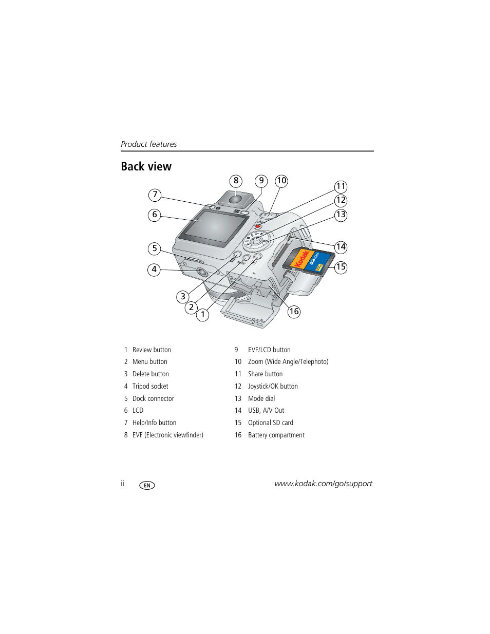 Back view | Kodak ZD710 User Manual | Page 4 / 79