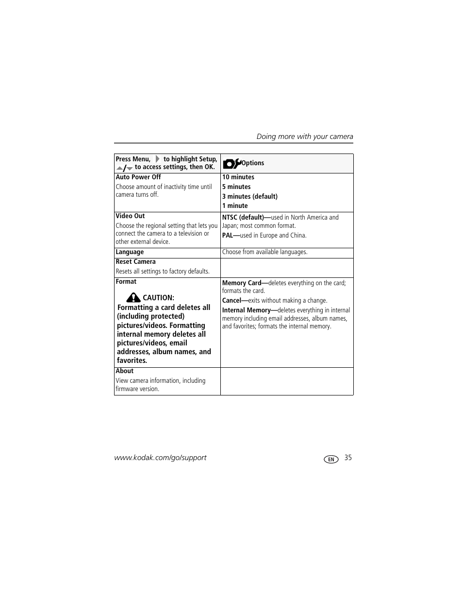 Kodak ZD710 User Manual | Page 41 / 79