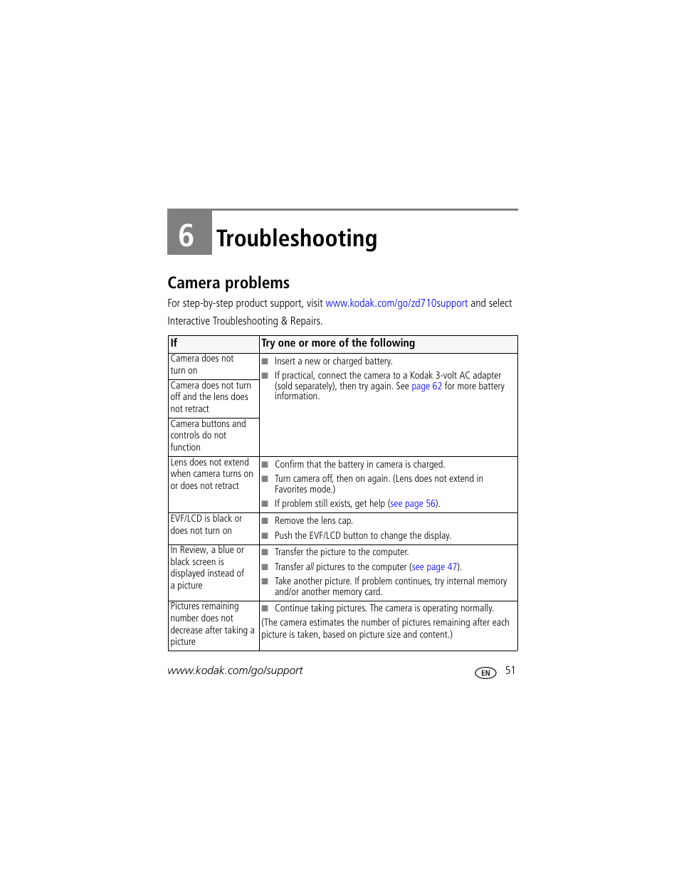 Troubleshooting, Camera problems, 6 troubleshooting | Kodak ZD710 User Manual | Page 57 / 79