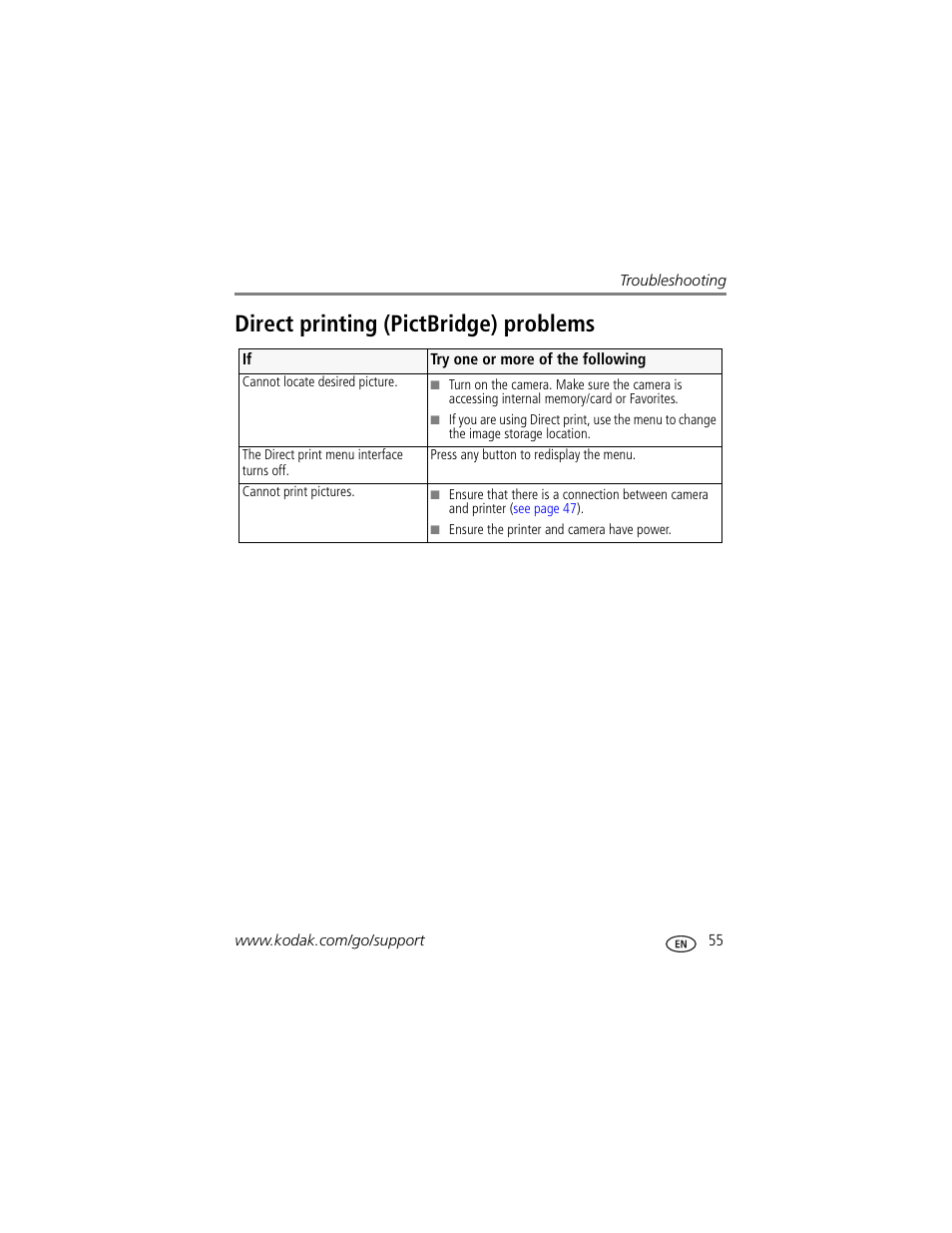 Direct printing (pictbridge) problems | Kodak ZD710 User Manual | Page 61 / 79