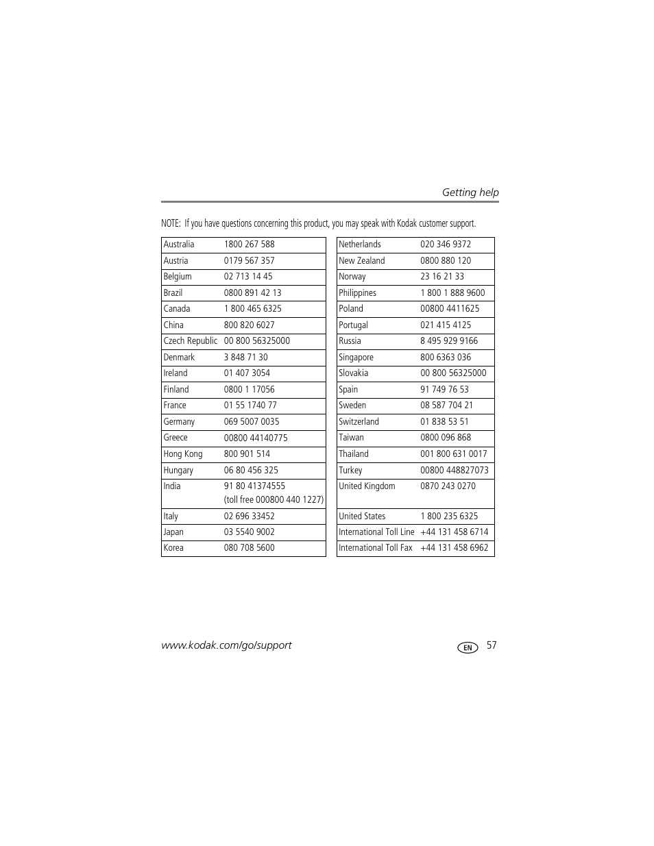 Kodak ZD710 User Manual | Page 63 / 79