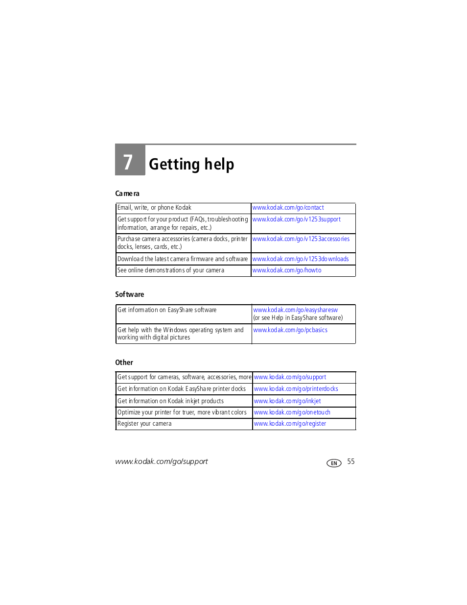 Getting help, 7 getting help | Kodak V1253 User Manual | Page 61 / 78