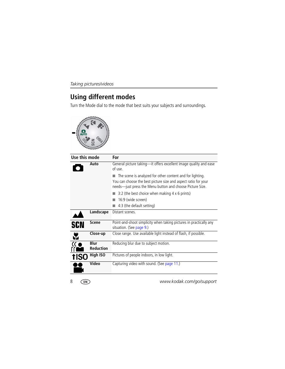 Using different modes | Kodak M320 User Manual | Page 14 / 67