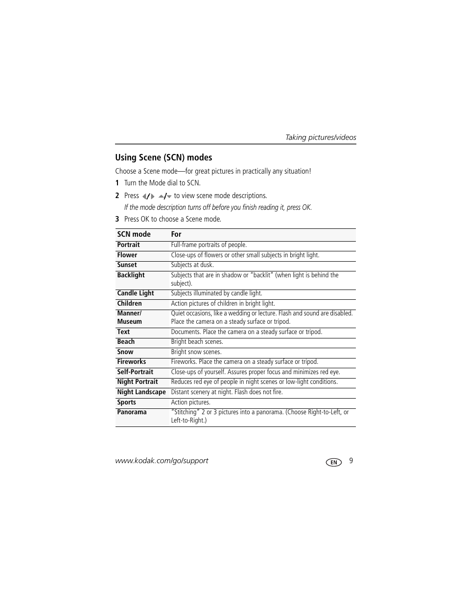 Using scene (scn) modes | Kodak M320 User Manual | Page 15 / 67