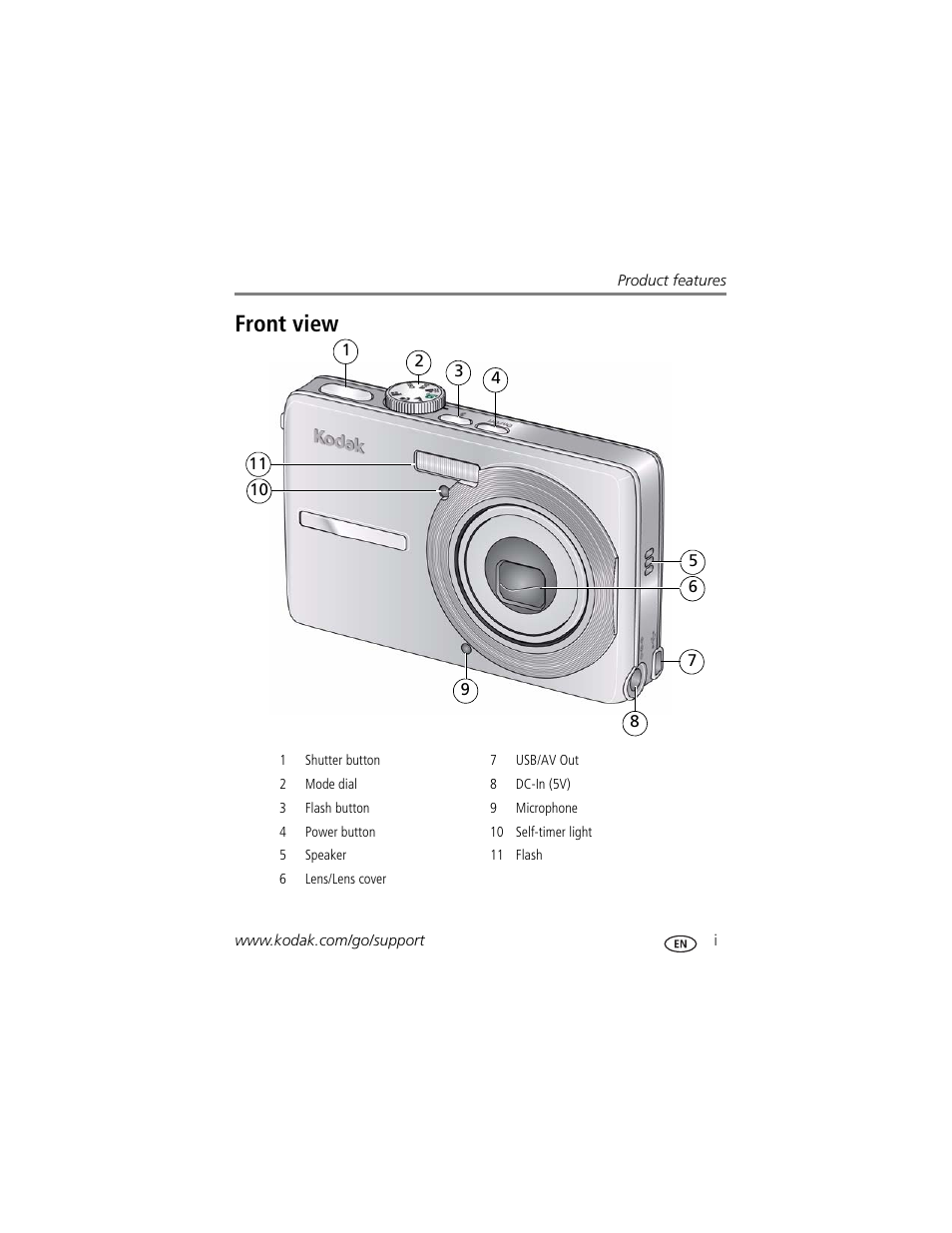 Product features, Front view | Kodak M320 User Manual | Page 3 / 67