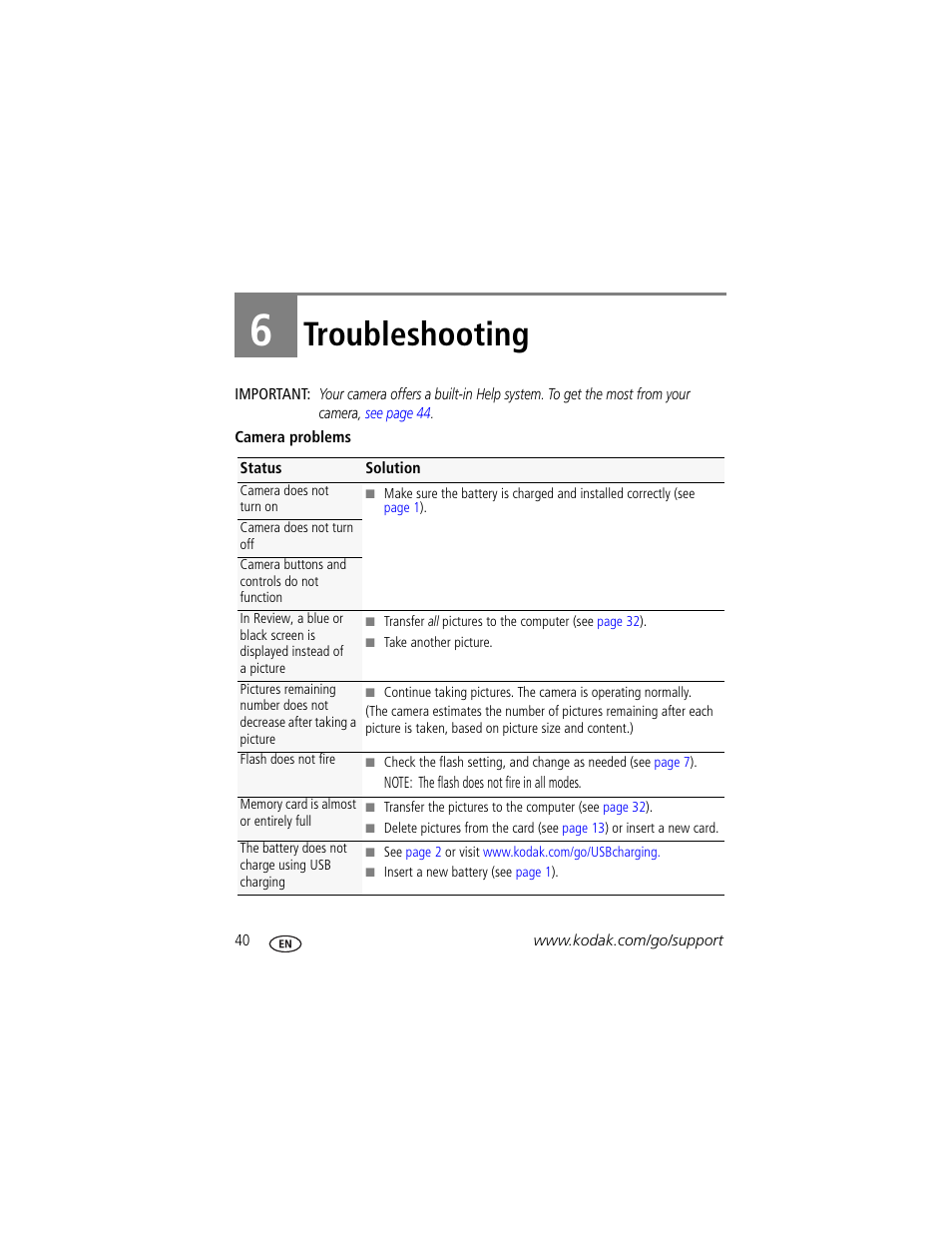 Troubleshooting, 6 troubleshooting | Kodak M320 User Manual | Page 46 / 67