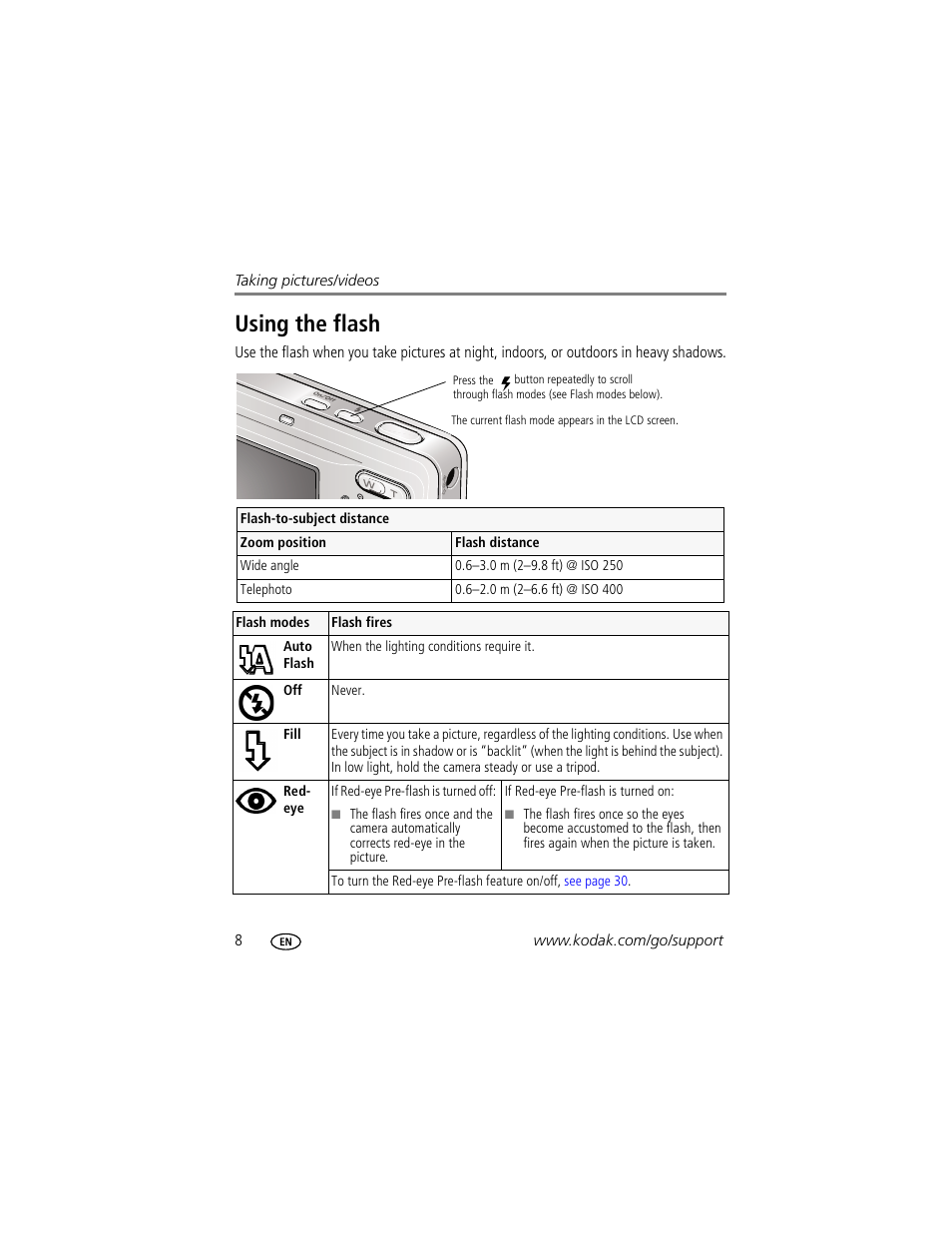 Using the flash | Kodak M1073 IS User Manual | Page 14 / 74