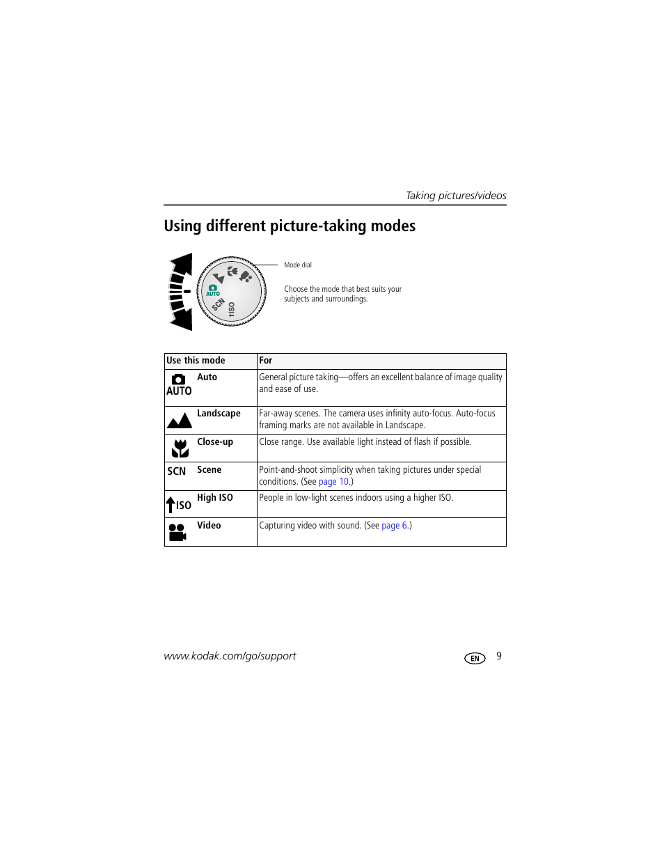 Using different picture-taking modes | Kodak M1073 IS User Manual | Page 15 / 74