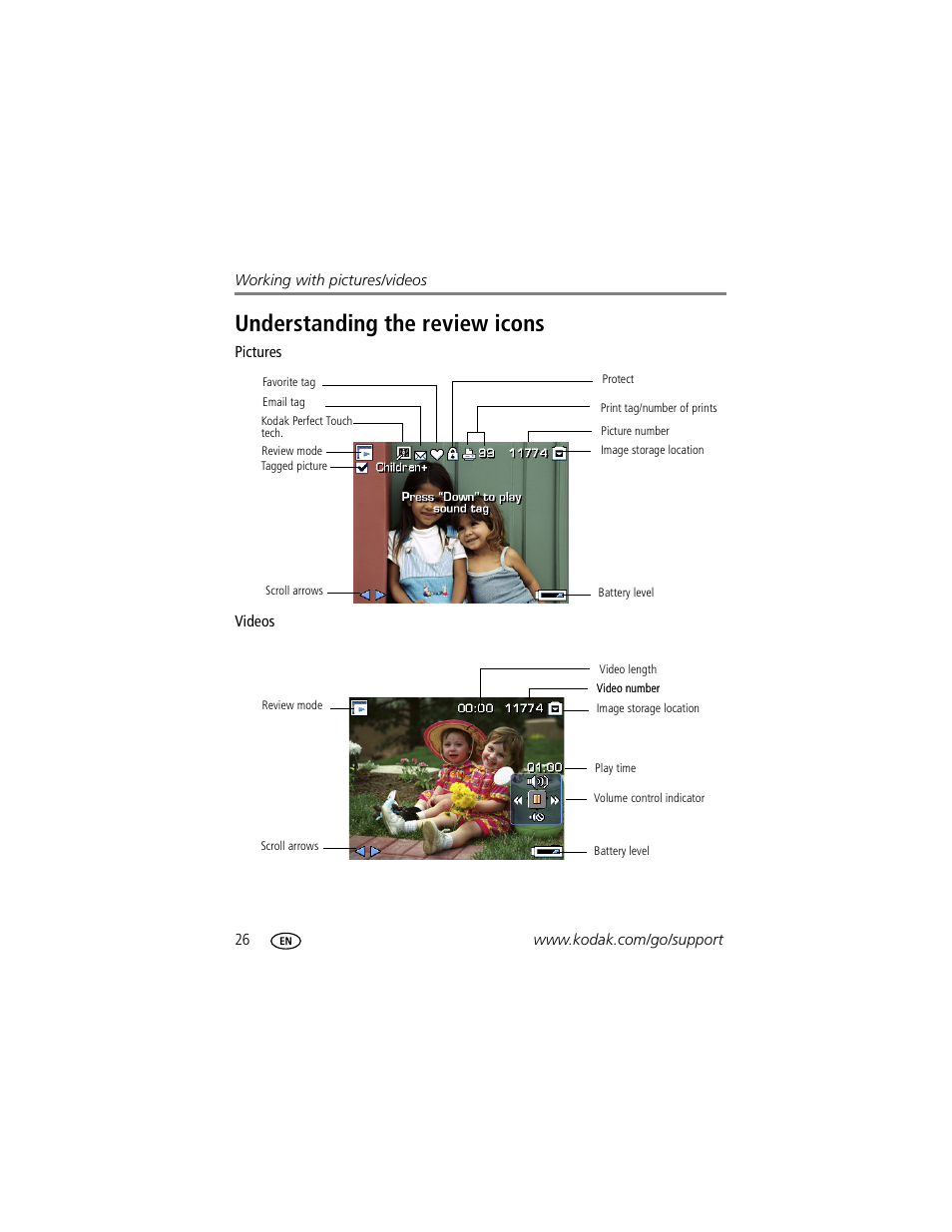 Understanding the review icons | Kodak M1073 IS User Manual | Page 32 / 74