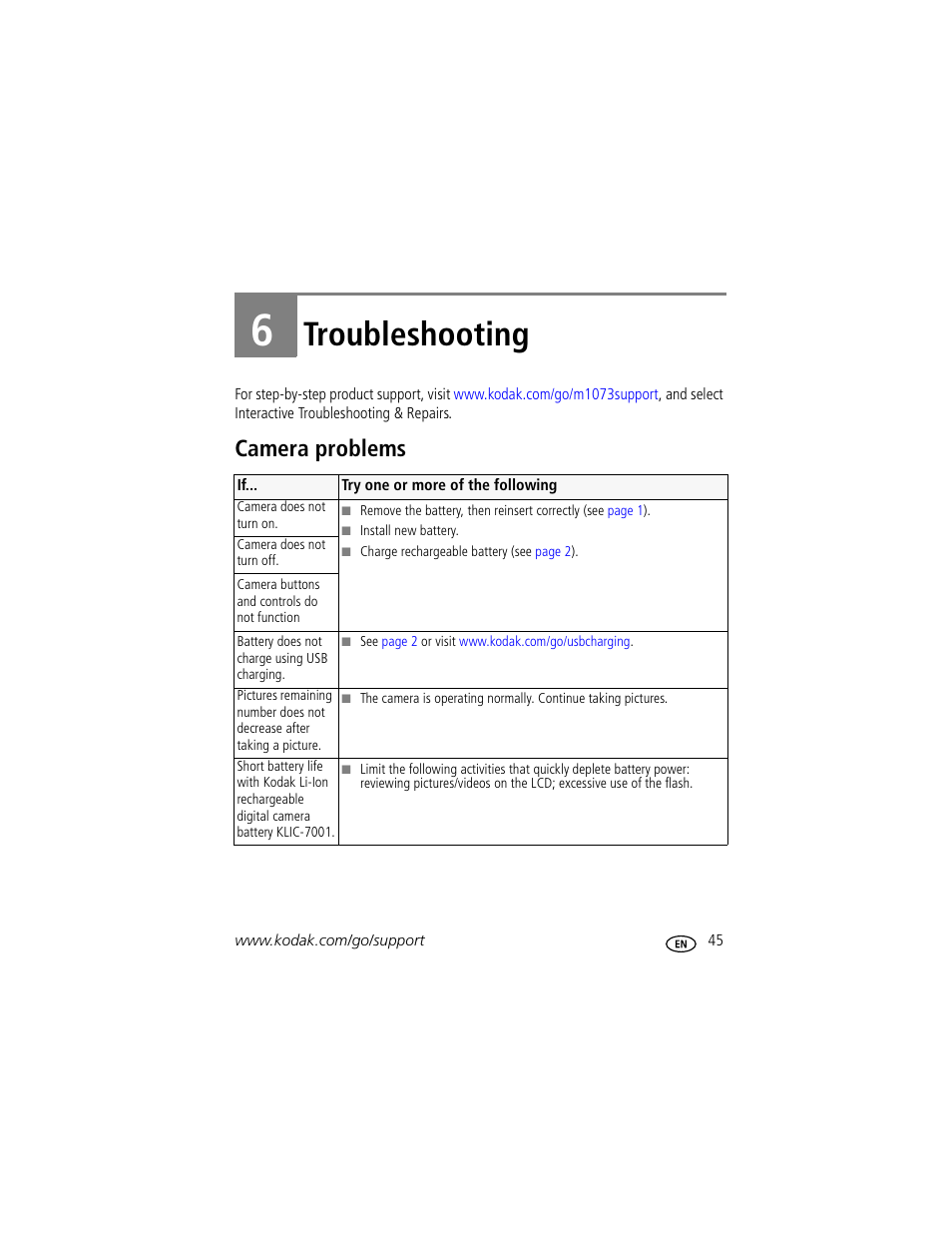 Troubleshooting, Camera problems, 6 troubleshooting | Kodak M1073 IS User Manual | Page 51 / 74