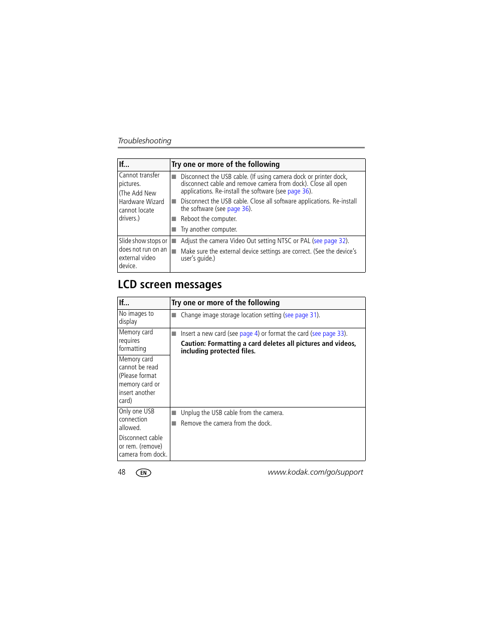 Lcd screen messages | Kodak M1073 IS User Manual | Page 54 / 74