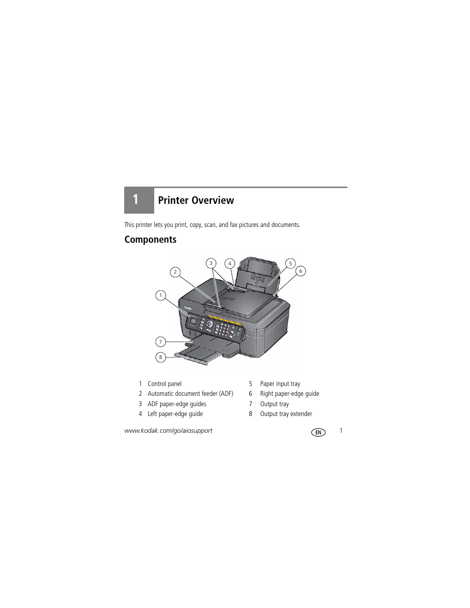 Printer overview, Components, 1 printer overview | Kodak ESP Office 2170 User Manual | Page 7 / 36