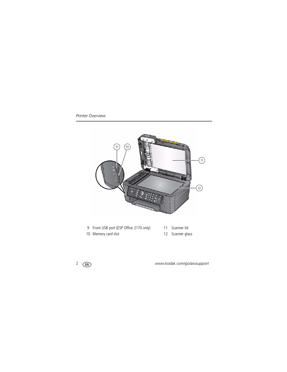 Kodak ESP Office 2170 User Manual | Page 8 / 36