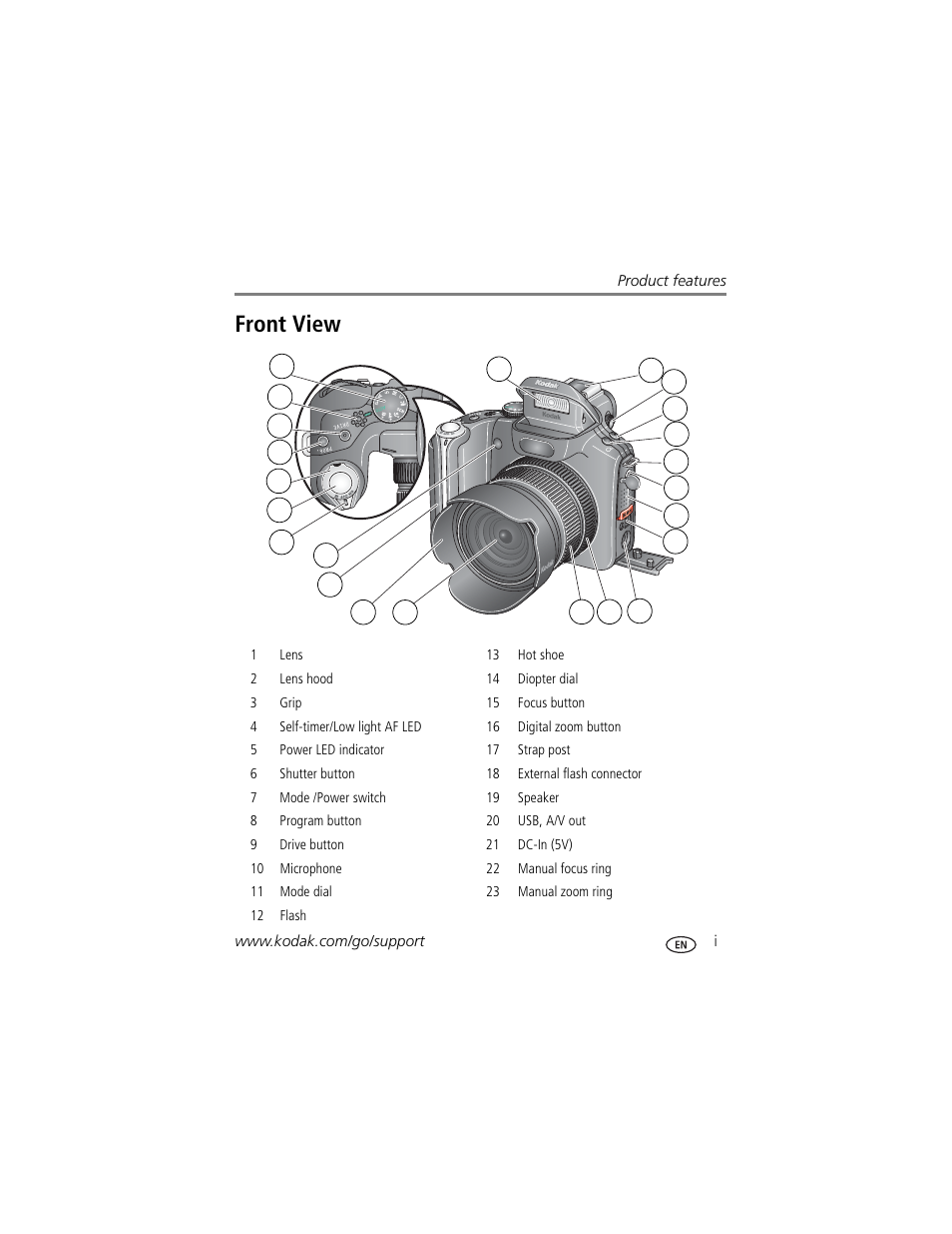 Product features, Front view | Kodak P880 User Manual | Page 3 / 108