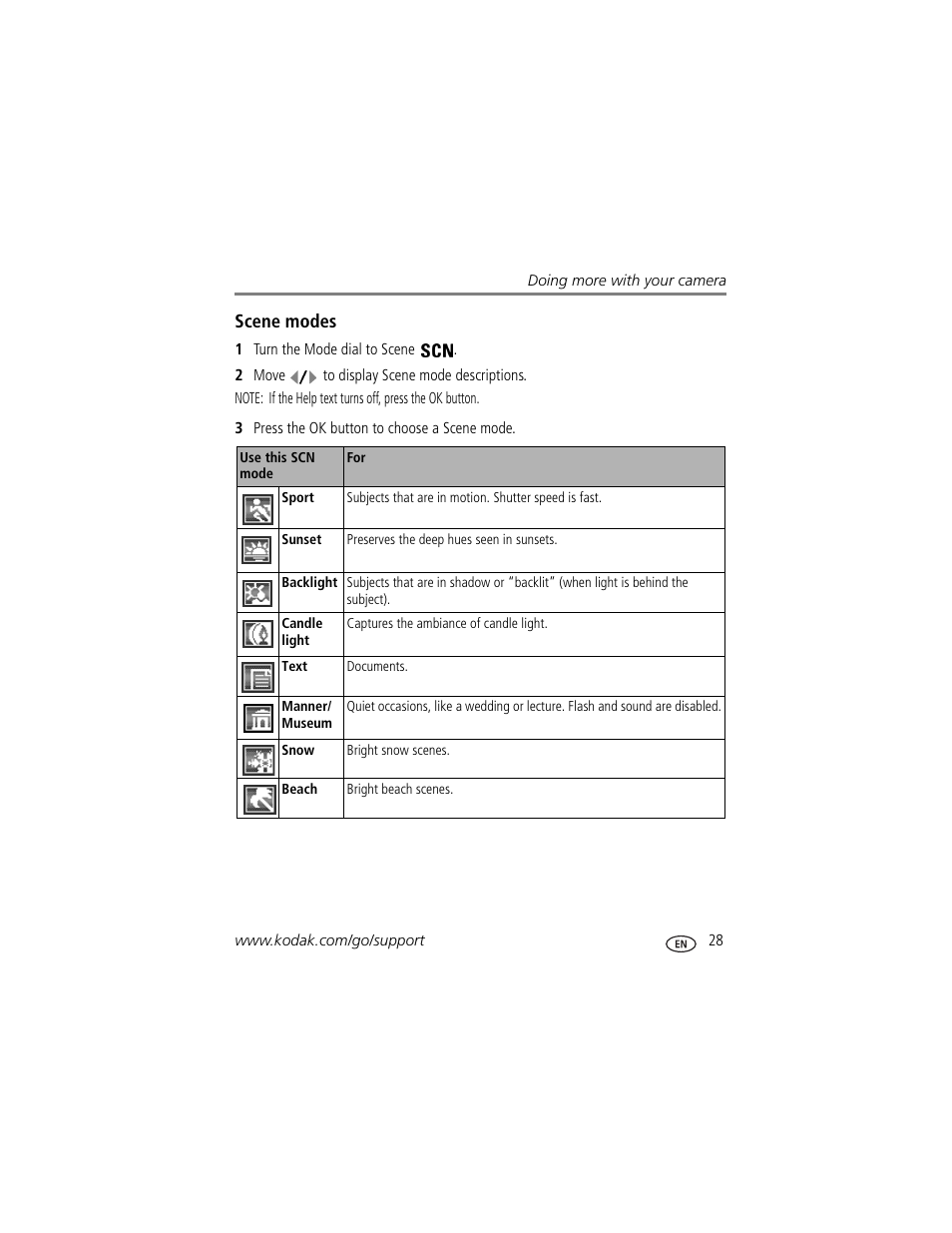 Scene modes | Kodak P880 User Manual | Page 35 / 108