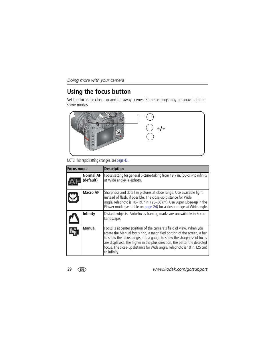 Using the focus button | Kodak P880 User Manual | Page 36 / 108