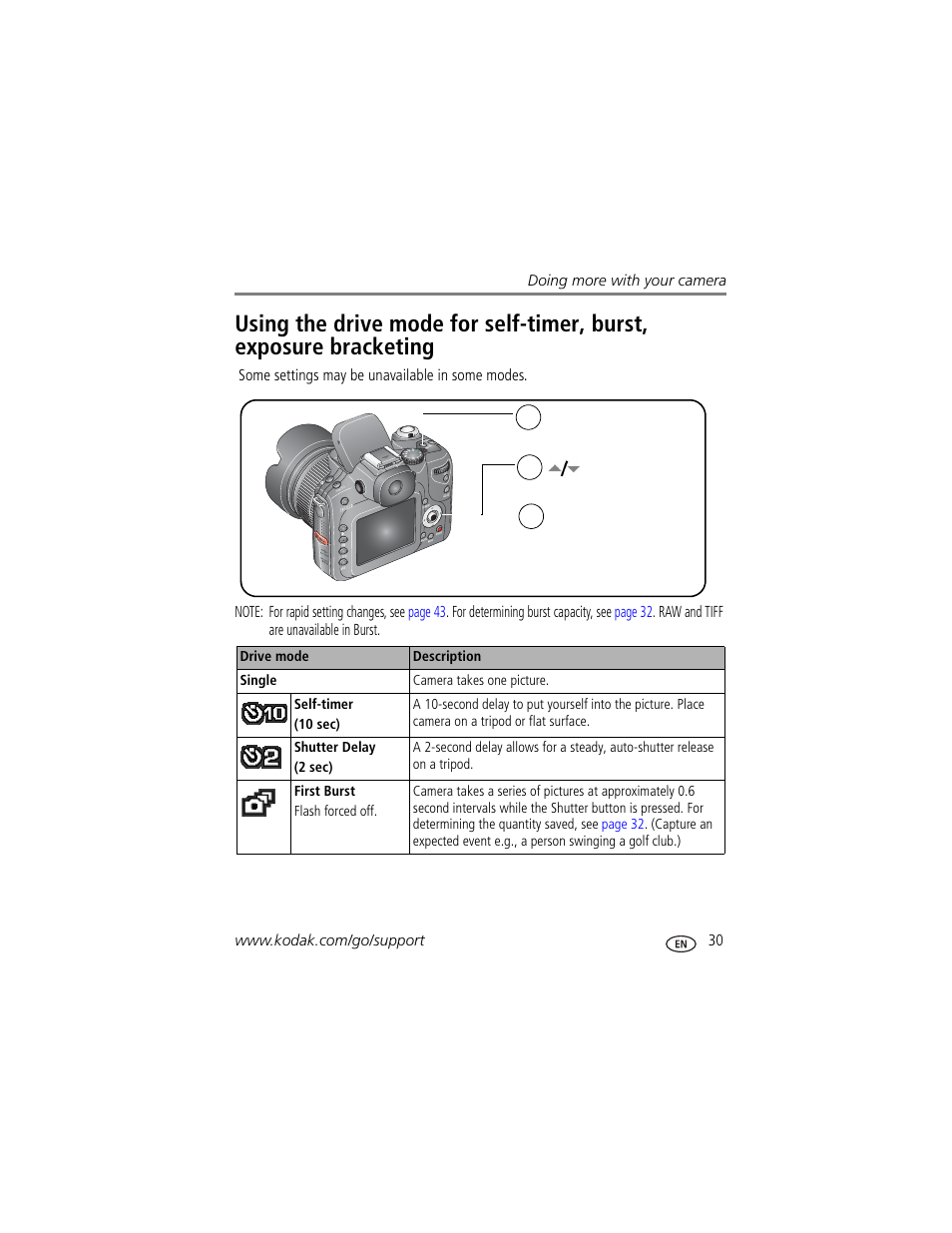 Kodak P880 User Manual | Page 37 / 108