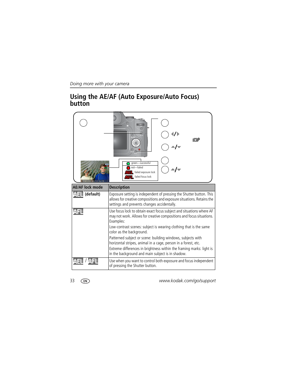 Using the ae/af (auto exposure/auto focus) button | Kodak P880 User Manual | Page 40 / 108