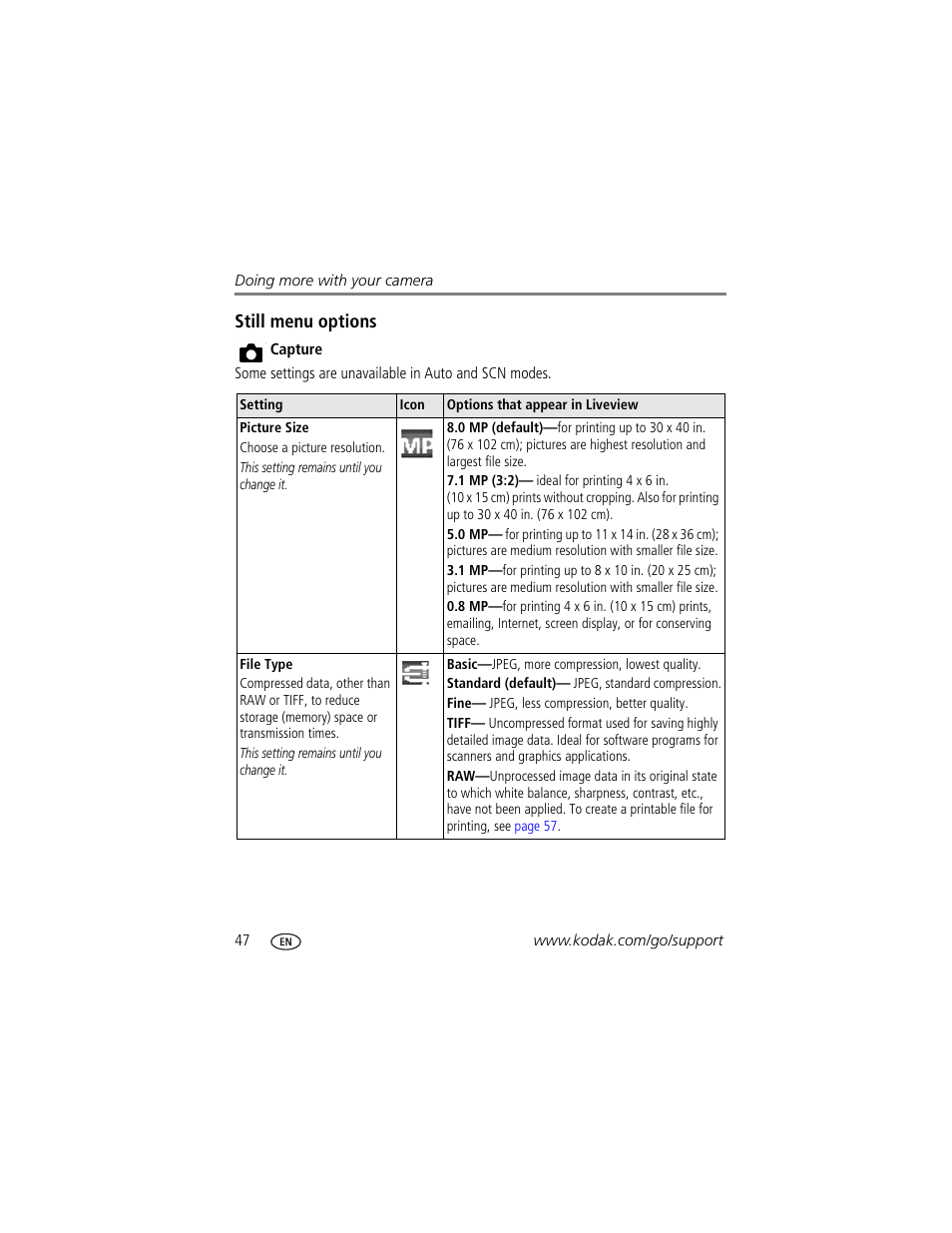 Still menu options | Kodak P880 User Manual | Page 54 / 108