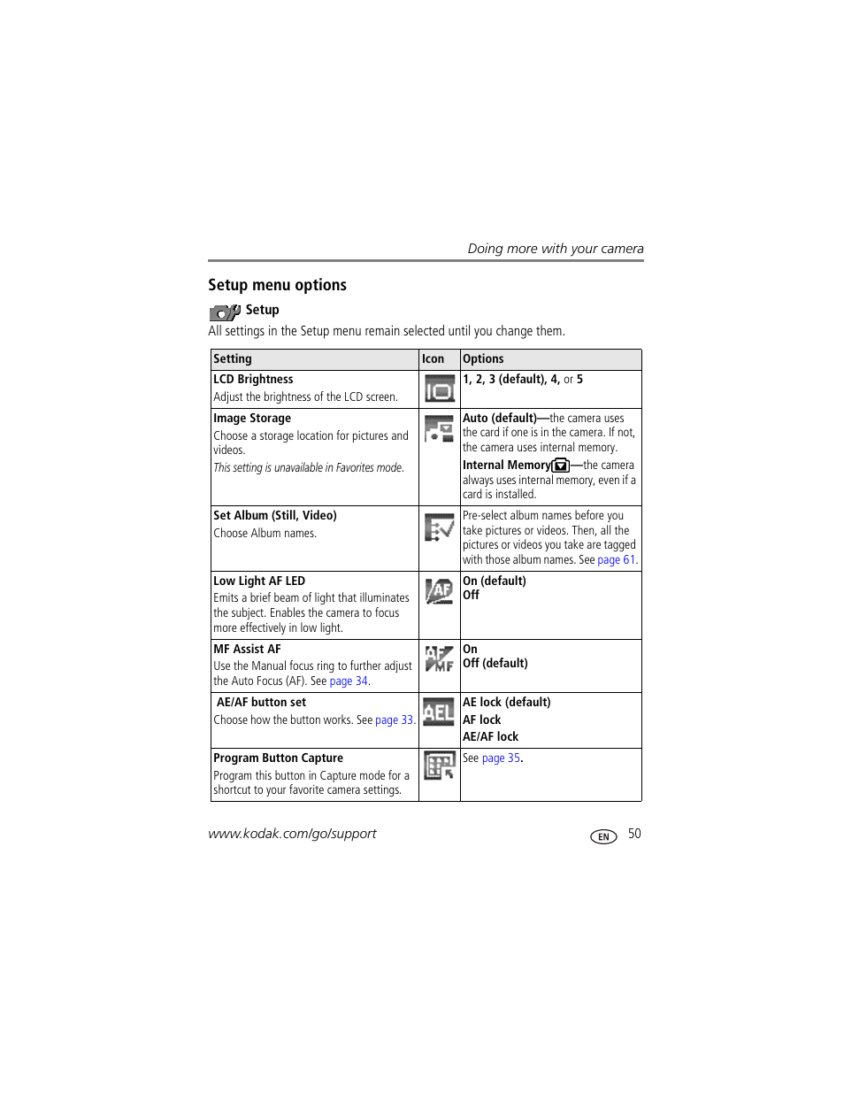 Setup menu options | Kodak P880 User Manual | Page 57 / 108