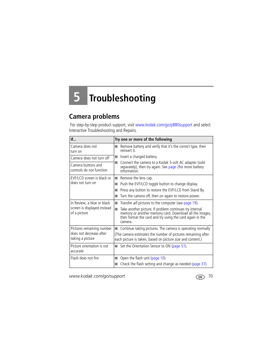 Troubleshooting, Camera problems, 5 troubleshooting | Kodak P880 User Manual | Page 77 / 108