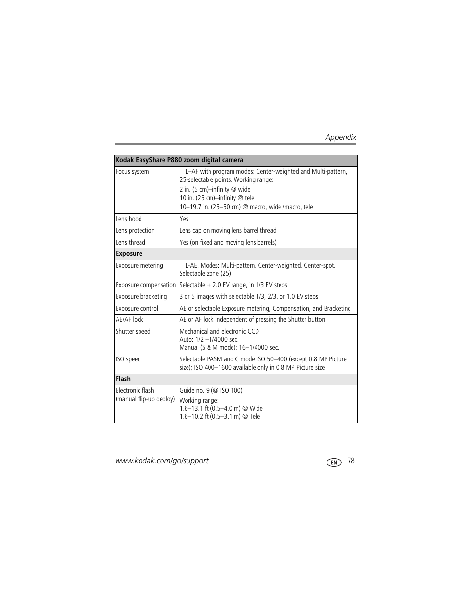 Kodak P880 User Manual | Page 85 / 108