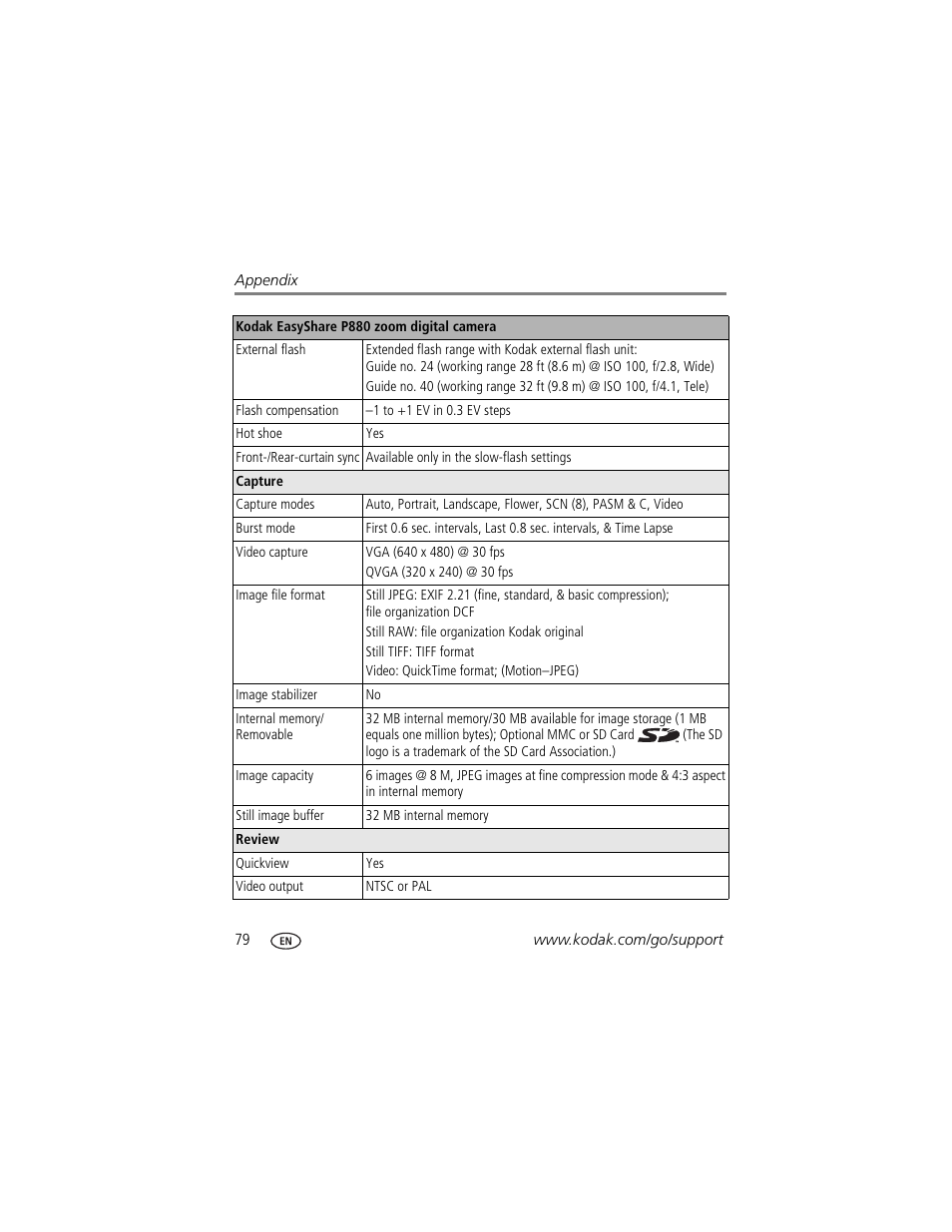 Kodak P880 User Manual | Page 86 / 108