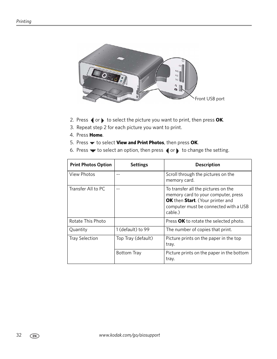 Kodak ESP 7250 User Manual | Page 38 / 95