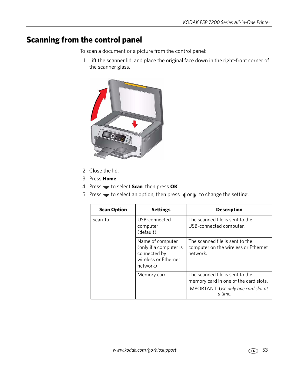 Scanning from the control panel | Kodak ESP 7250 User Manual | Page 59 / 95