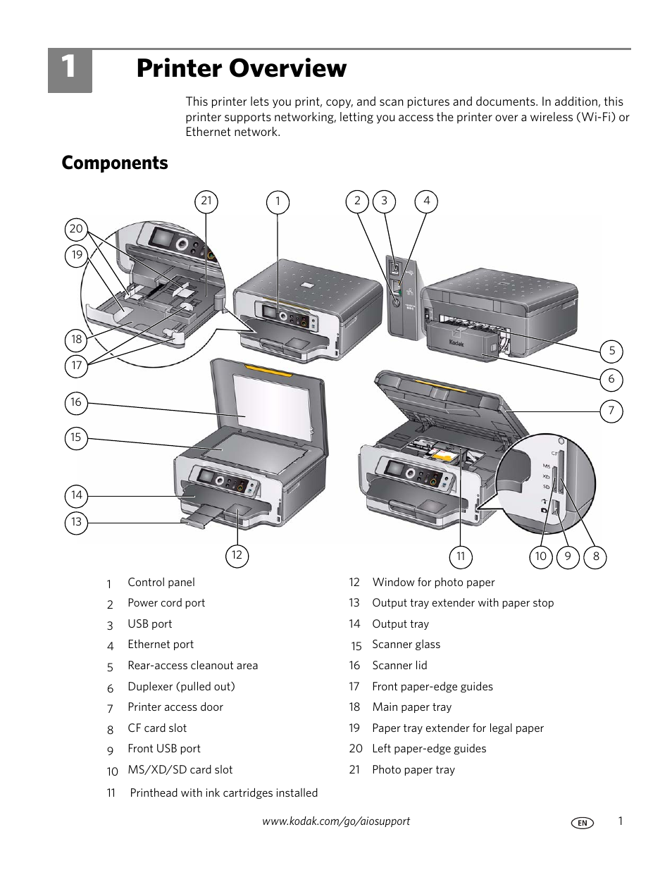 Printer overview, Components, 1 printer overview | Kodak ESP 7250 User Manual | Page 7 / 95