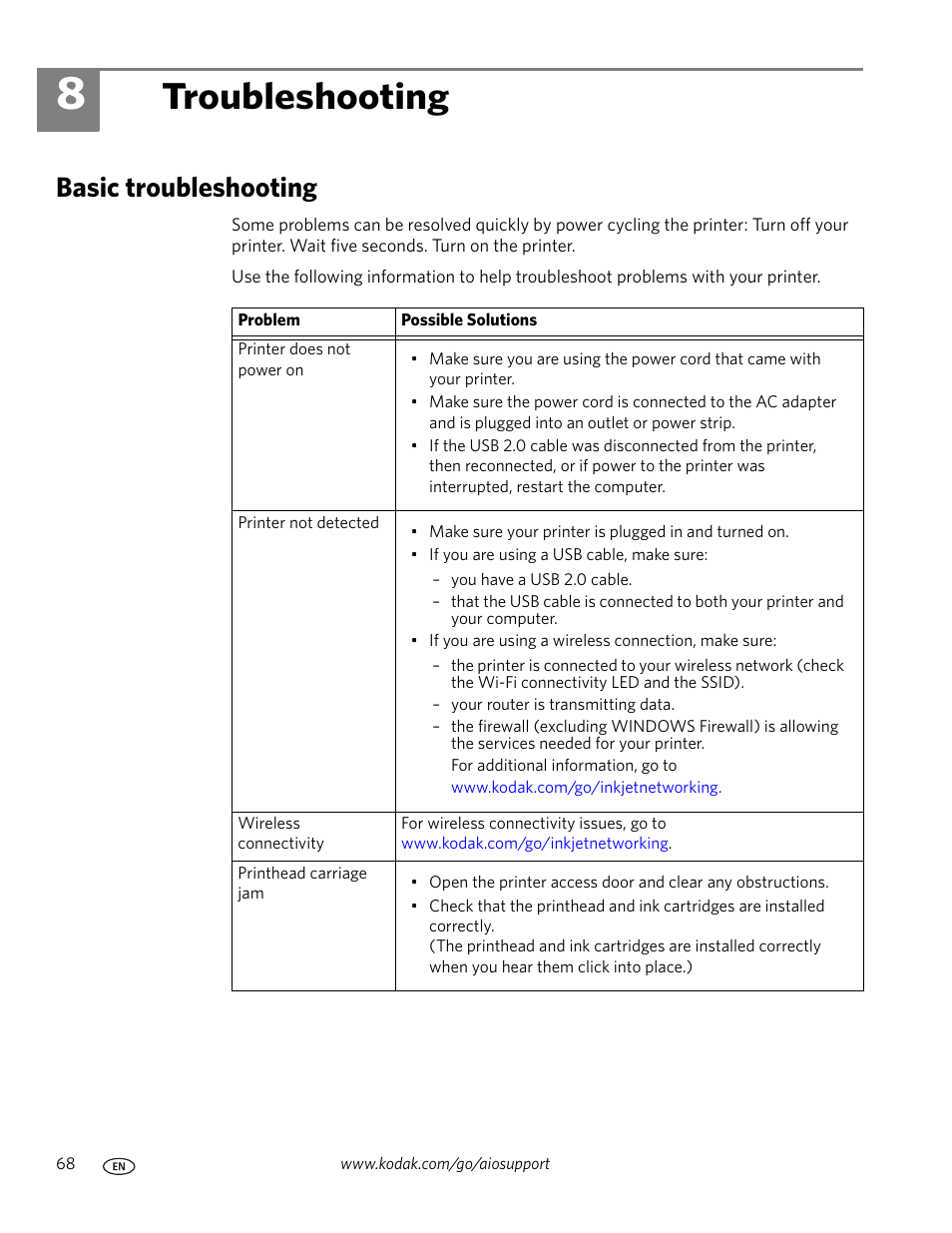 Troubleshooting, Basic troubleshooting, 8 troubleshooting | Kodak ESP 7250 User Manual | Page 74 / 95