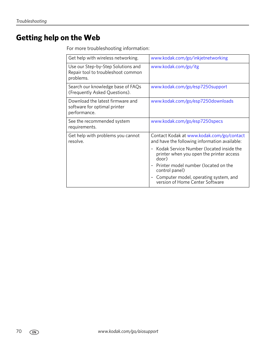 Getting help on the web | Kodak ESP 7250 User Manual | Page 76 / 95