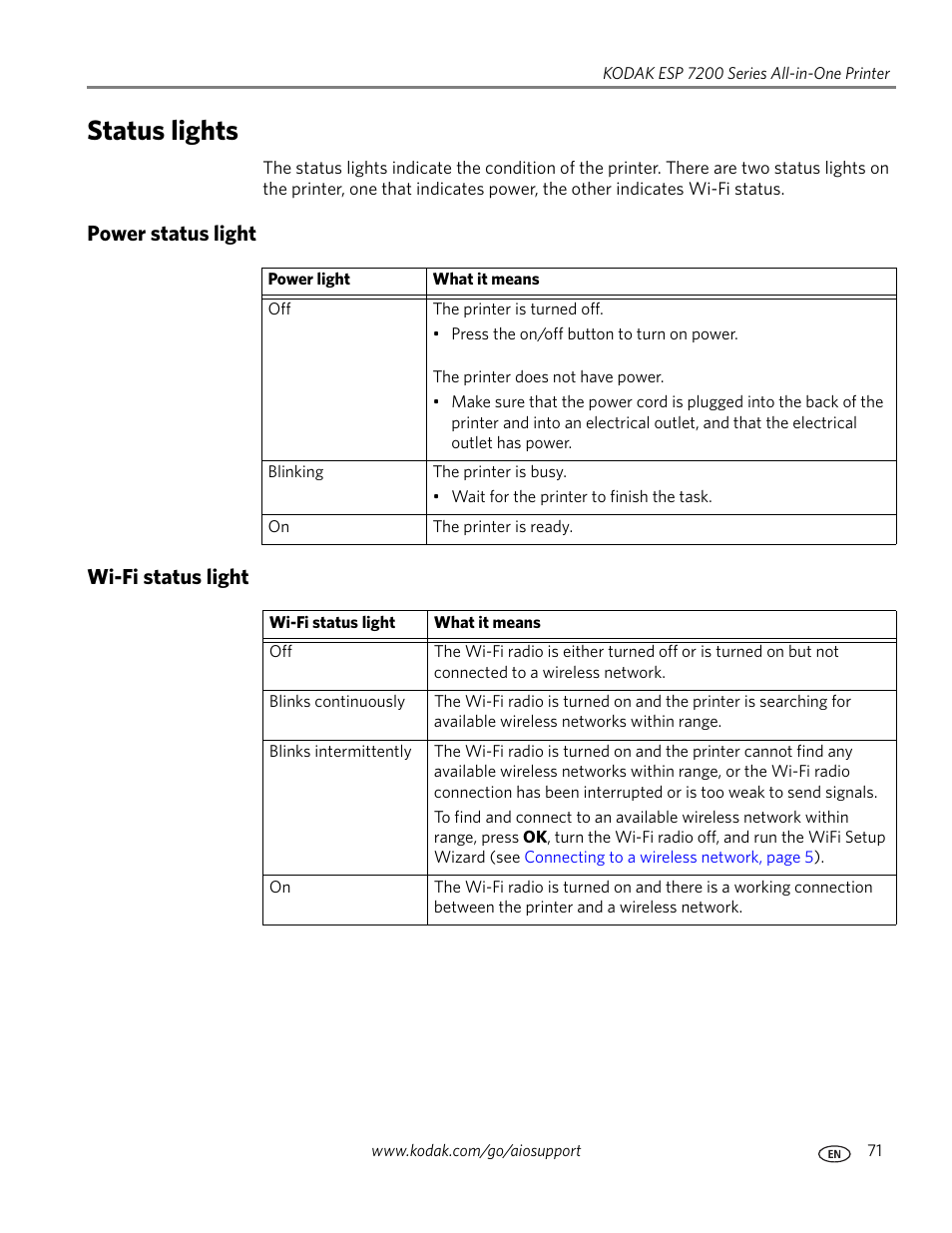 Status lights, Power status light, Wi-fi status light | Power status light wi-fi status light | Kodak ESP 7250 User Manual | Page 77 / 95