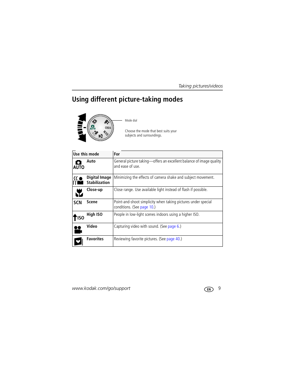 Using different picture-taking modes | Kodak M863 User Manual | Page 15 / 80