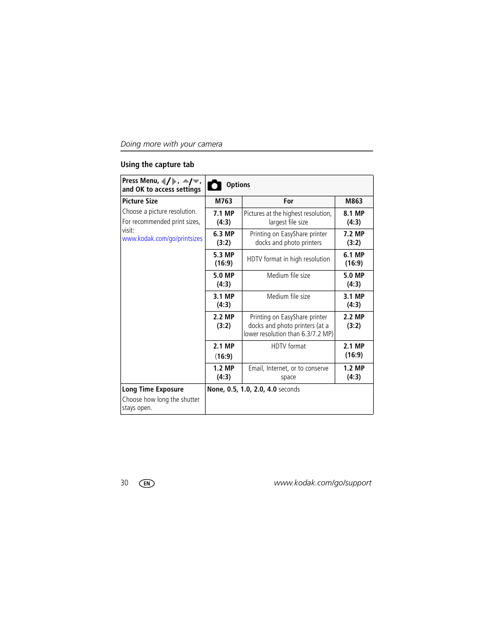 Kodak M863 User Manual | Page 36 / 80