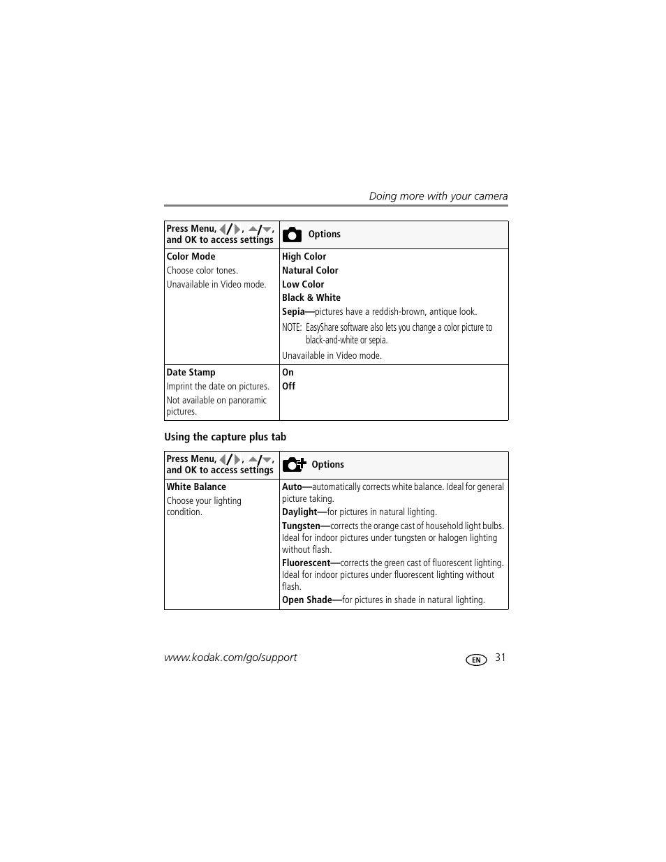 Kodak M863 User Manual | Page 37 / 80