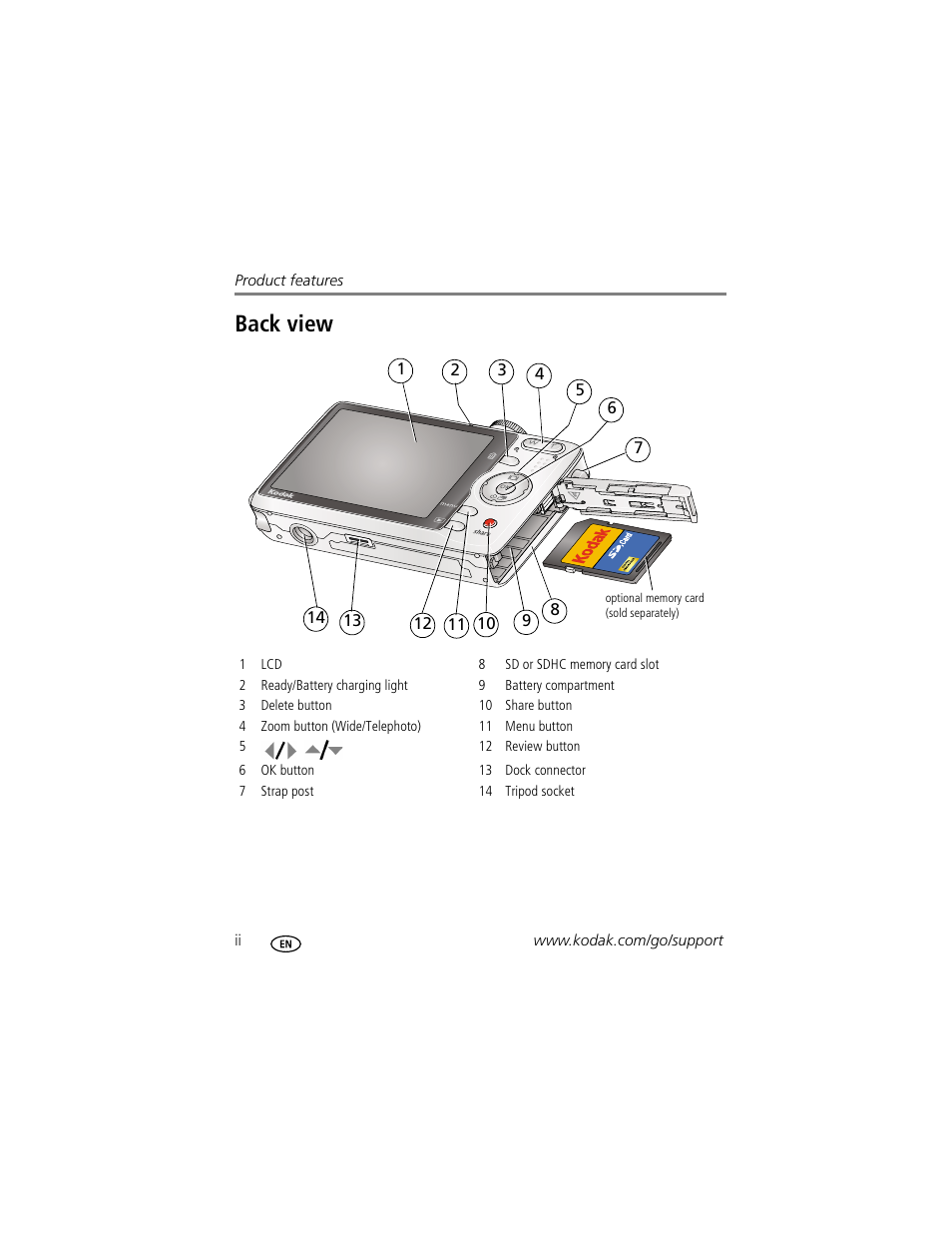 Back view | Kodak M863 User Manual | Page 4 / 80