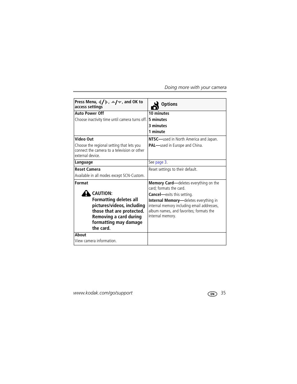 Kodak M863 User Manual | Page 41 / 80