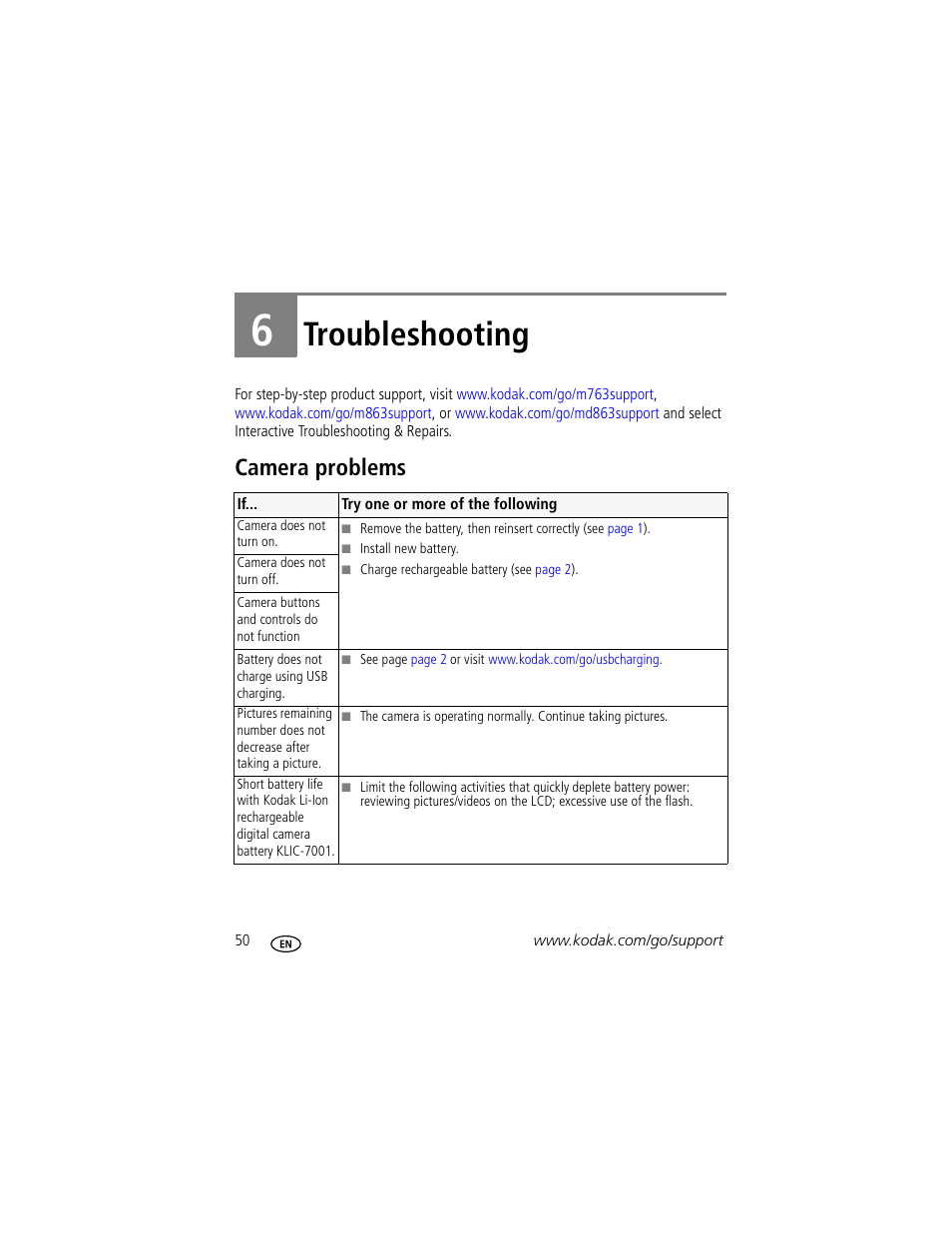 Troubleshooting, Camera problems, 6 troubleshooting | Kodak M863 User Manual | Page 56 / 80