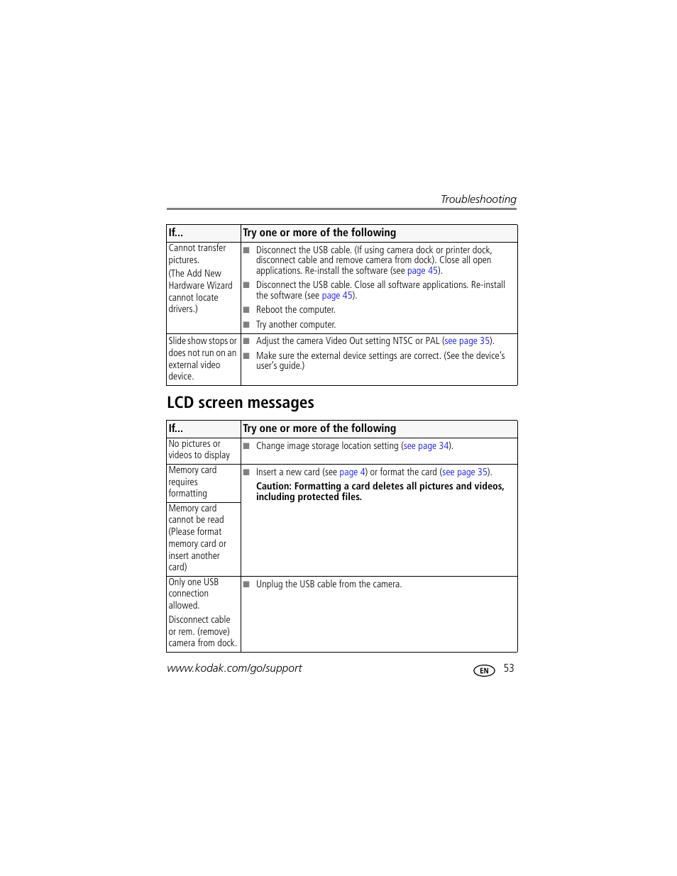 Lcd screen messages | Kodak M863 User Manual | Page 59 / 80