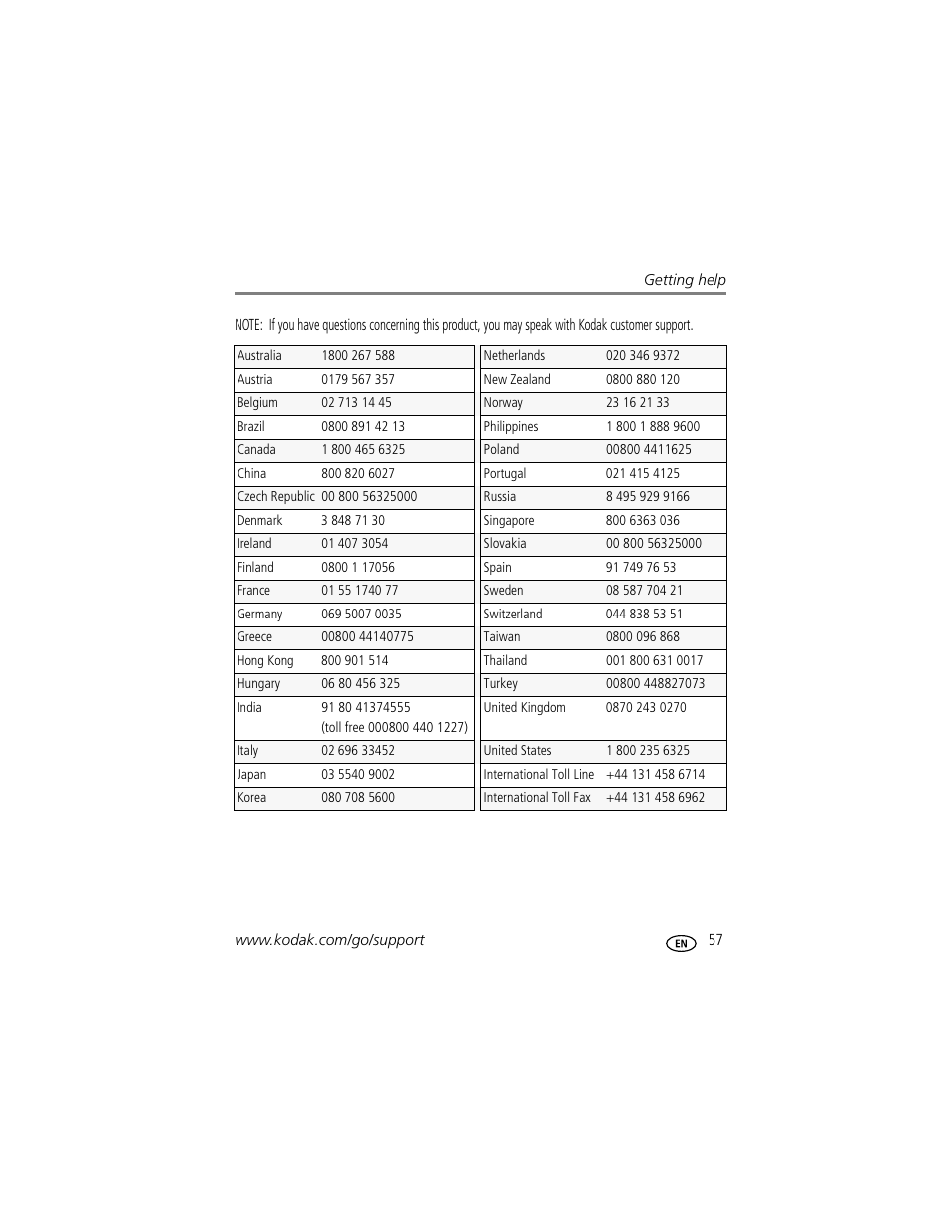 Kodak M863 User Manual | Page 63 / 80