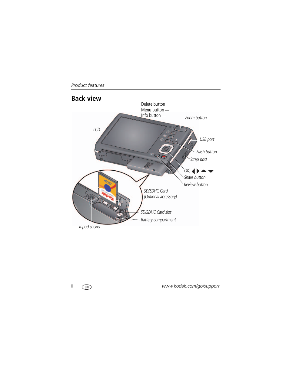 Back view | Kodak MINI M200 User Manual | Page 4 / 69