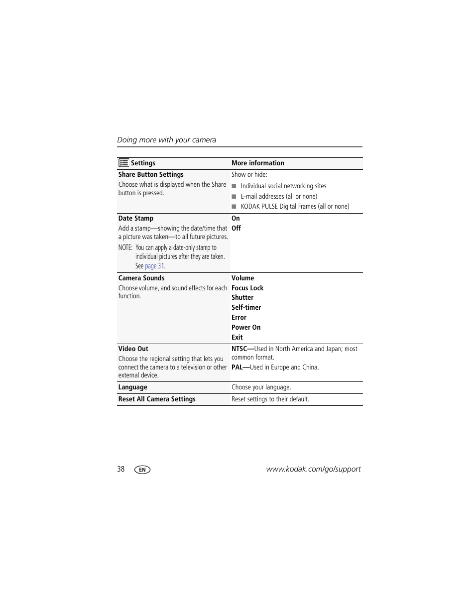 Kodak MINI M200 User Manual | Page 44 / 69