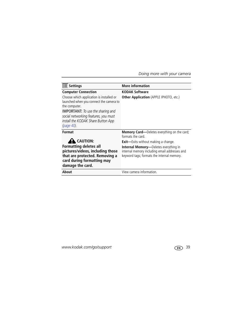 Kodak MINI M200 User Manual | Page 45 / 69